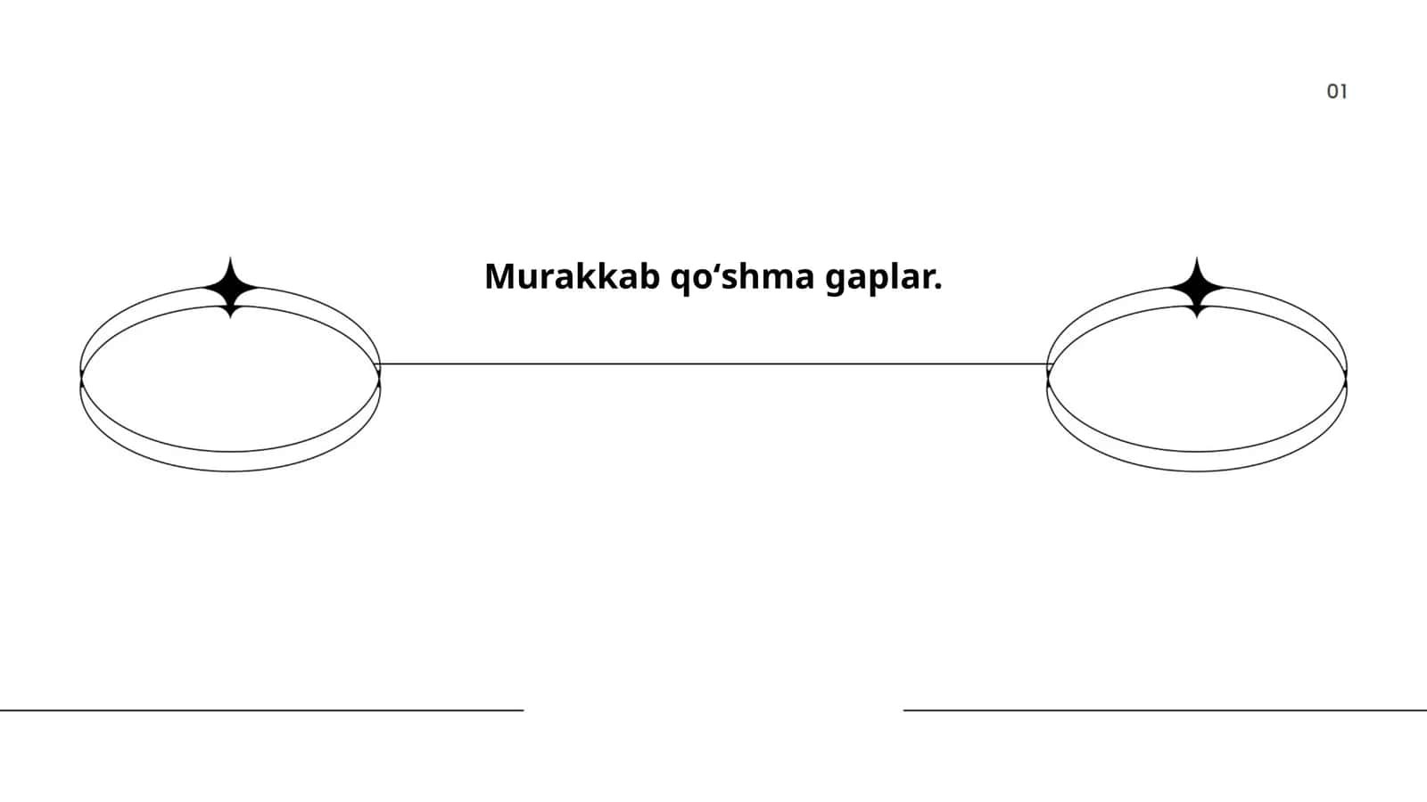 Murakkab qoʻshma gaplar
