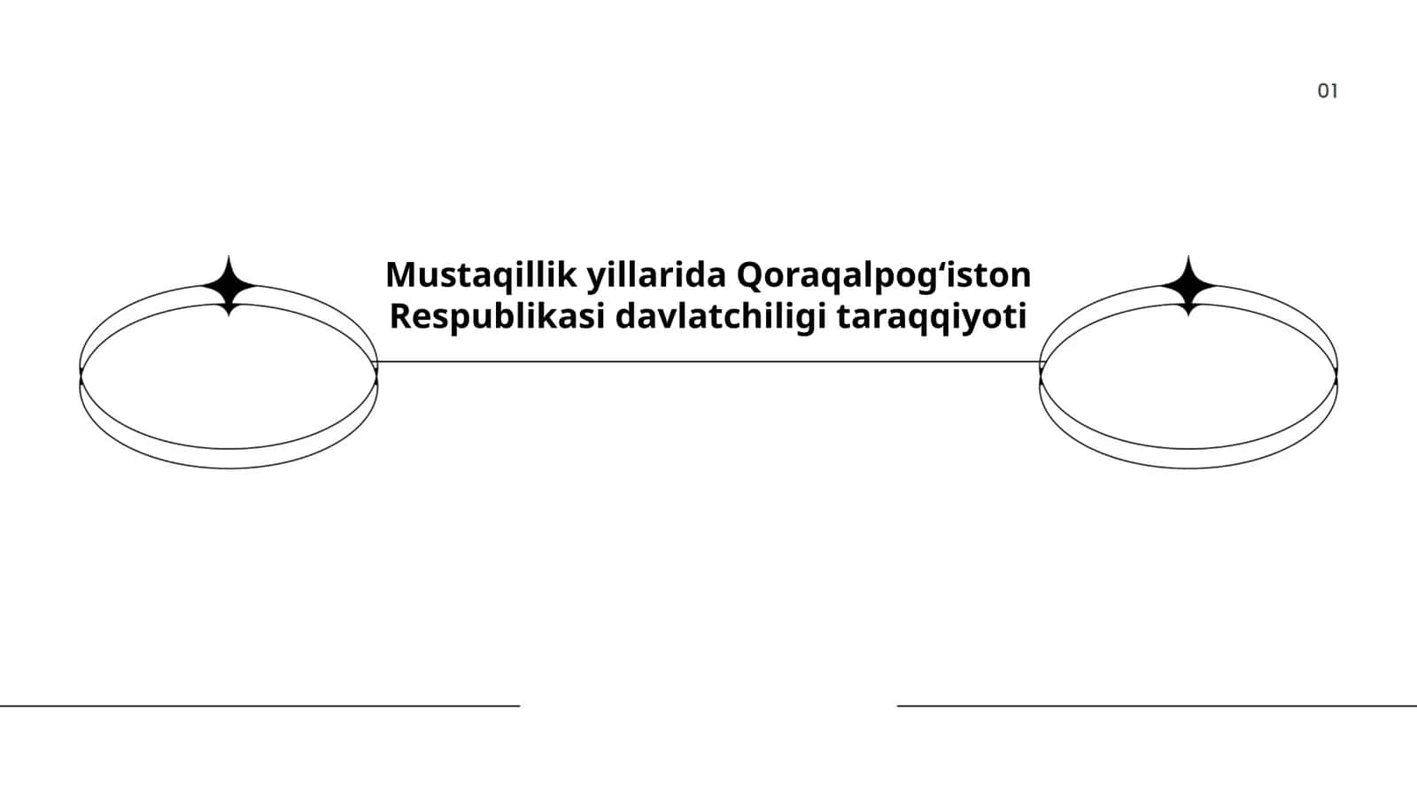 Konstitutsiyaviy islohotlar