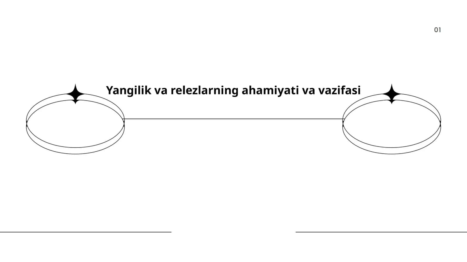 Yangilik va relezlarning ahamiyati va vazifasi