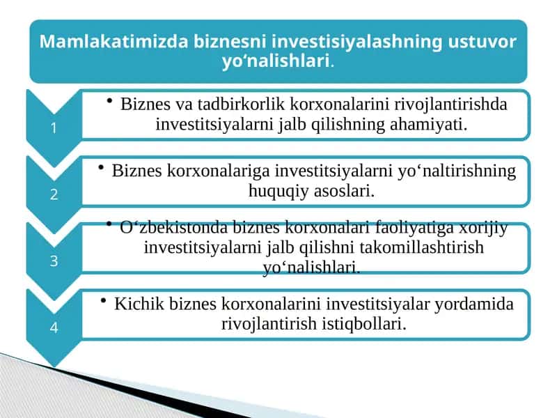Investitsiya