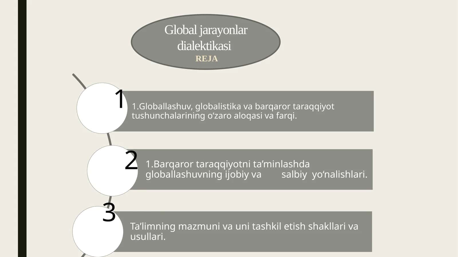 Global jarayonlar dialektikasi