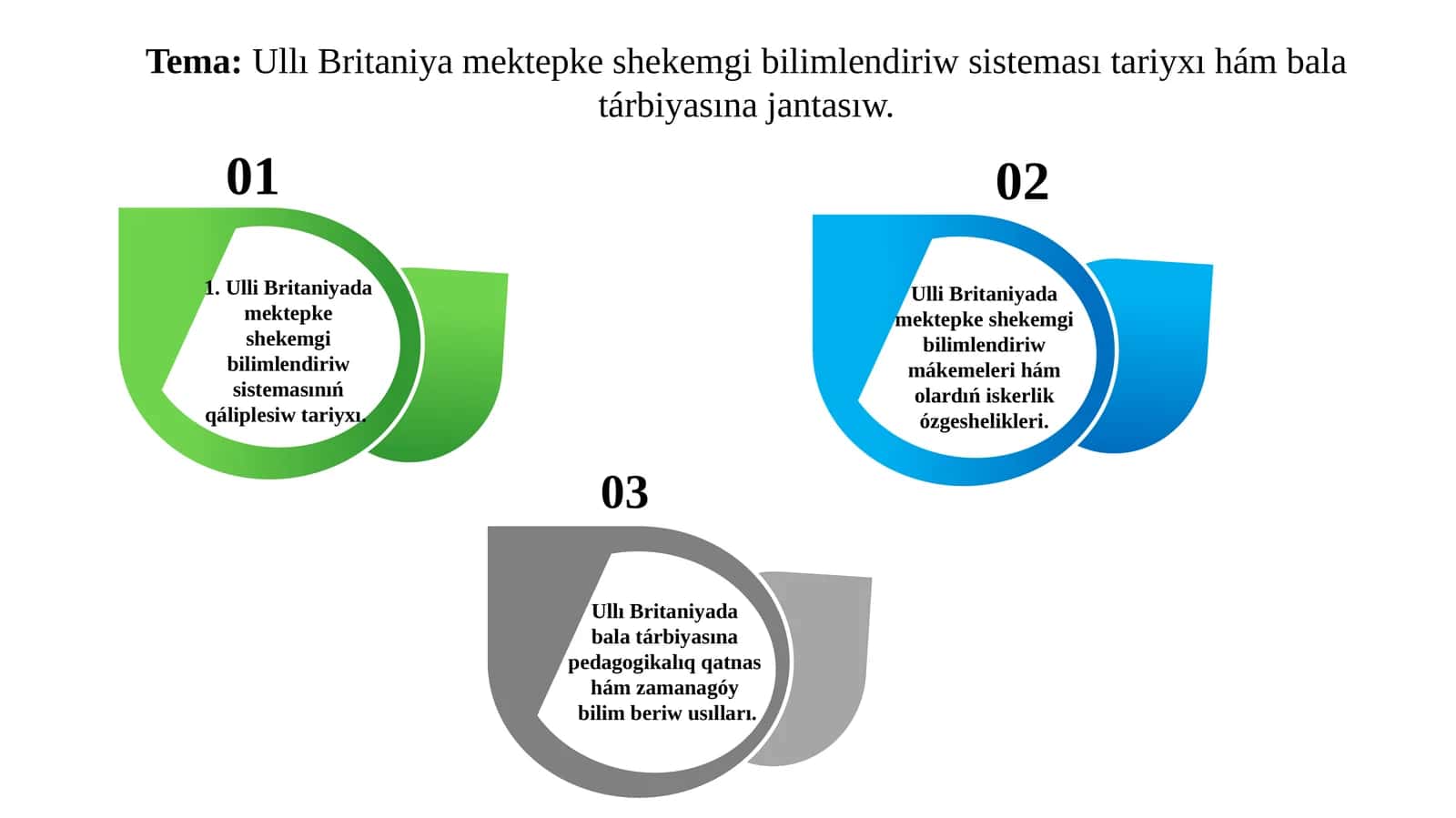Ullı Britaniyada mektepke shekemgi bilimlendiriw sistemasınıń qáliplesiw tariyxı