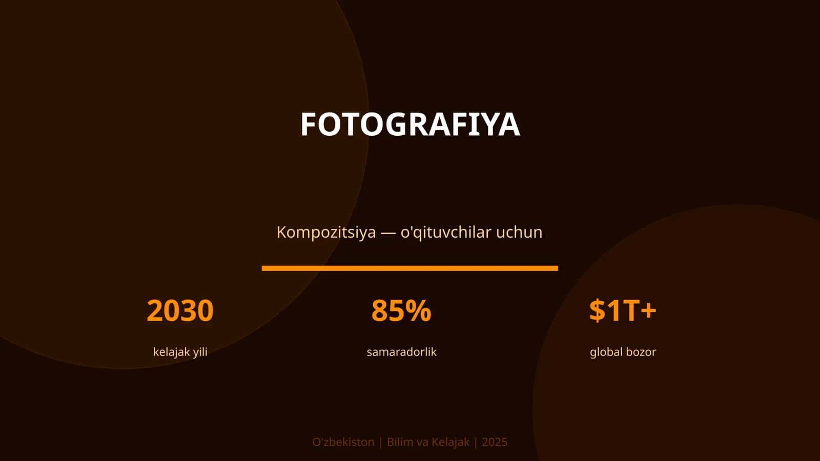 Fotografiya