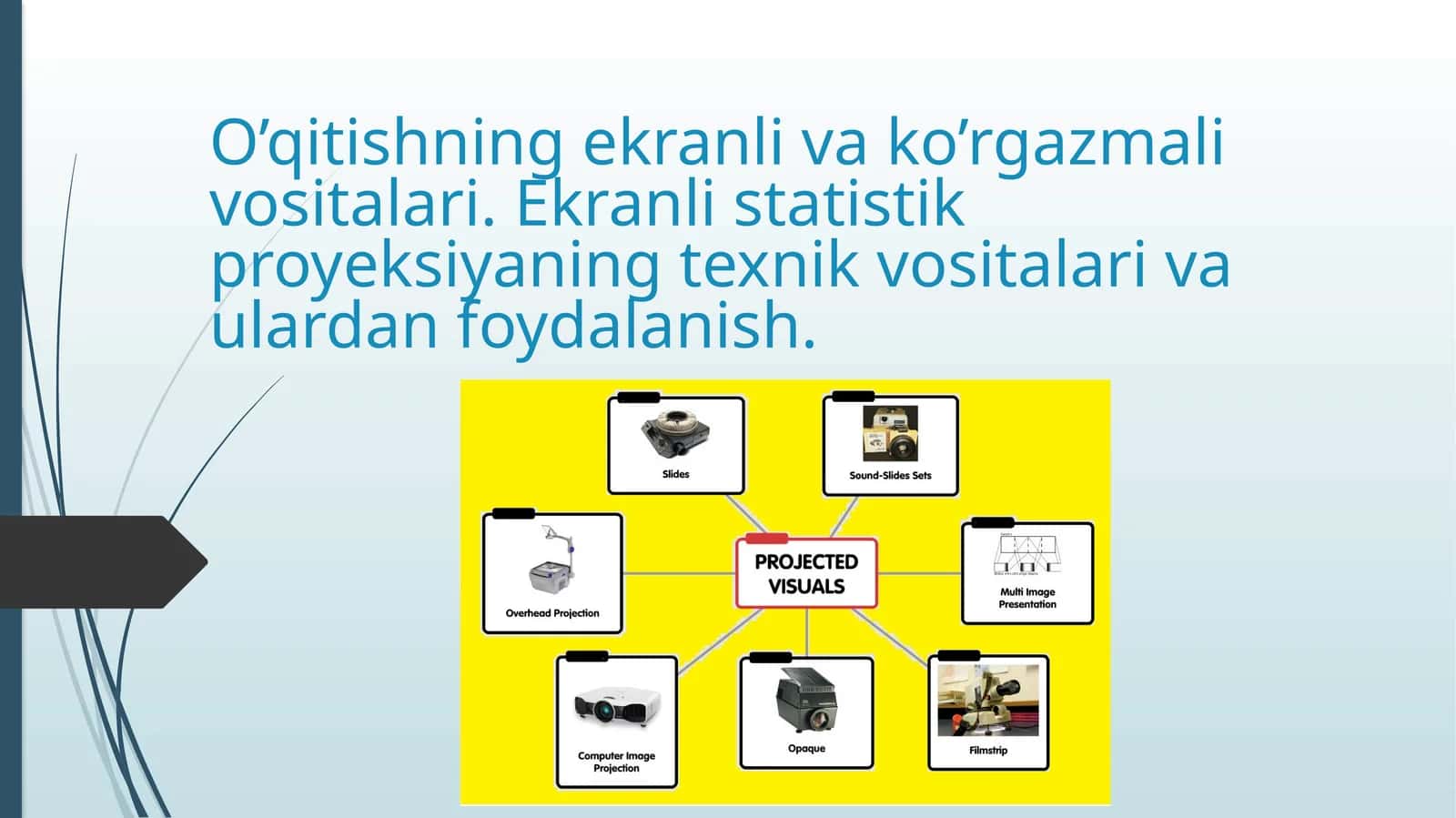 O’qitishning ekranli va ko’rgazmali vositalari