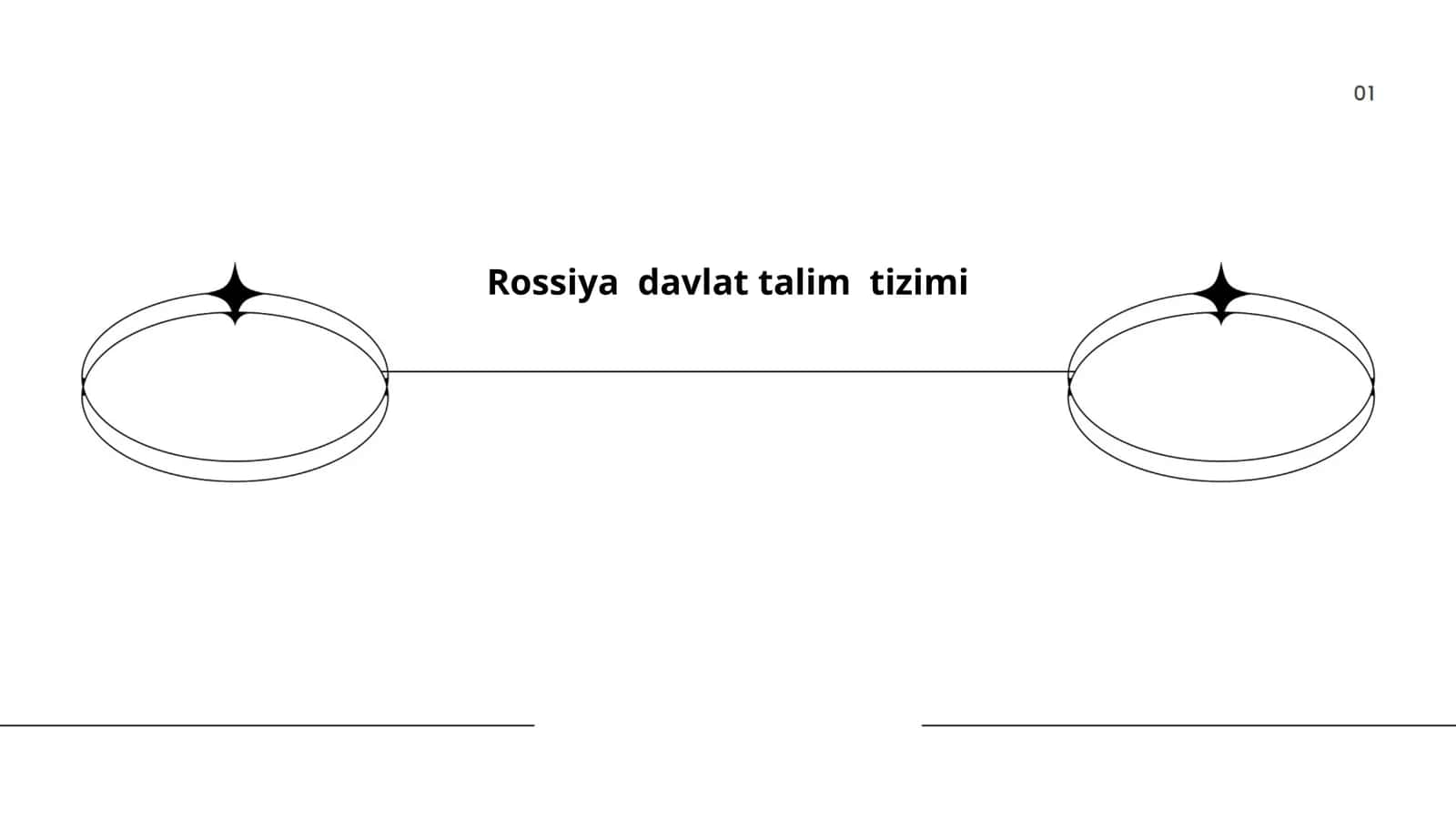 Rossiya davlat talim tizimi