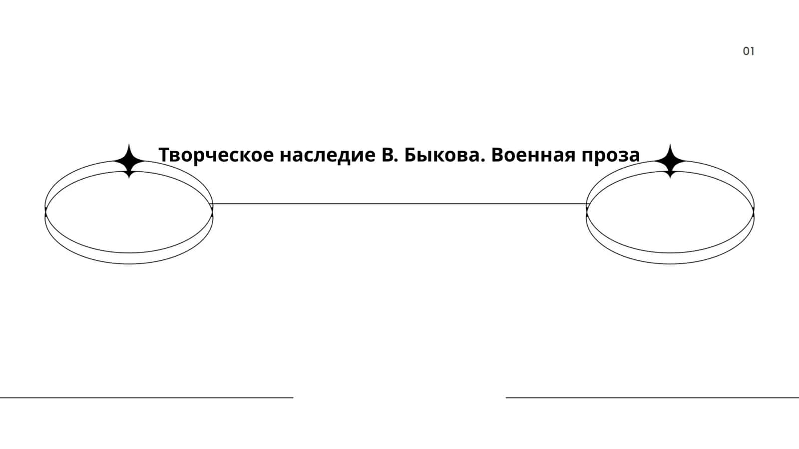 Творческое наследие В. Быкова. Военная проза