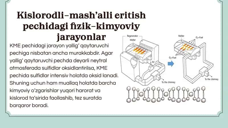 Kislorodli mashalli eritish pechidagi fizik kimyoviy jarayonlar