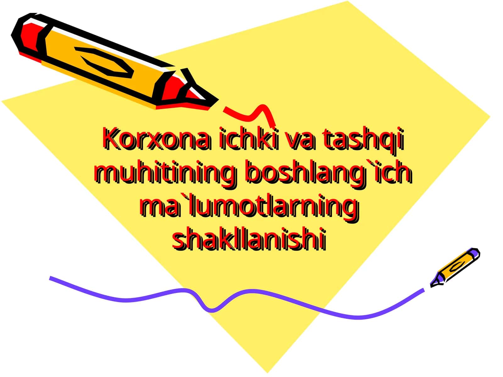 Korxona ichki va tashqi muhitining boshlang'ich ma'lumotlarning shakllanishi