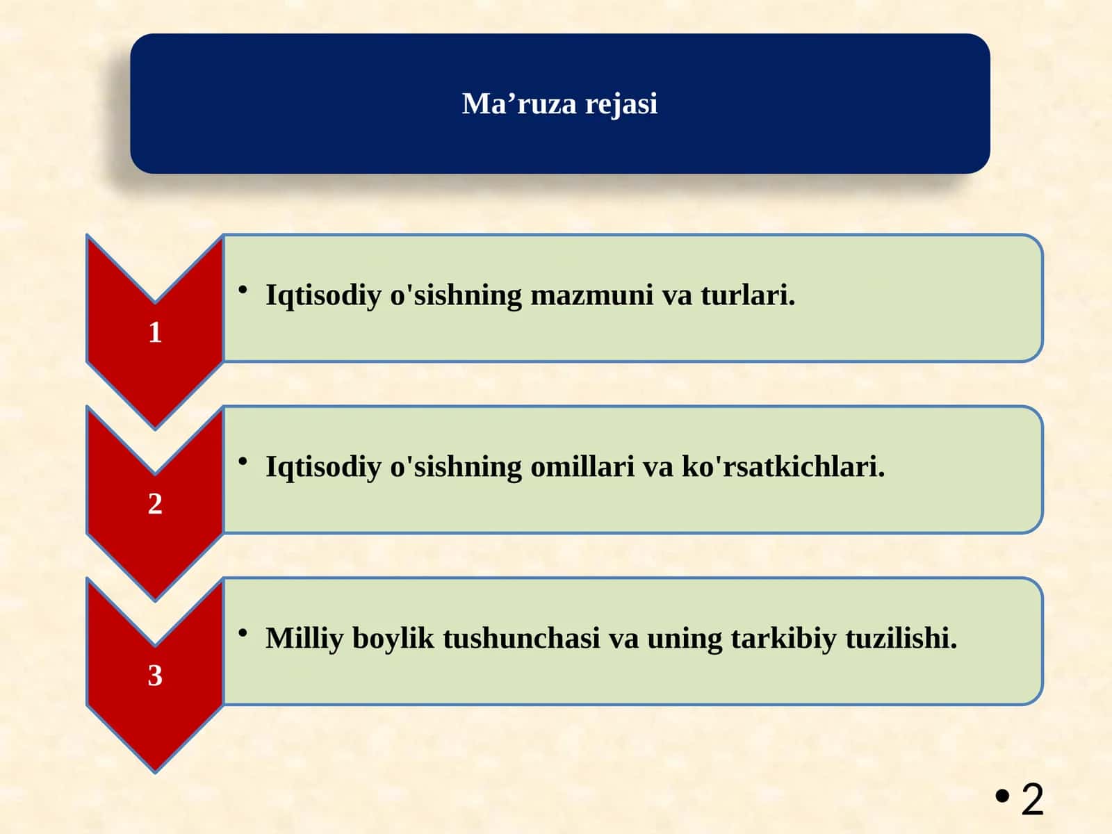 Iqtisodiyo'sishning mazmuni va turlari