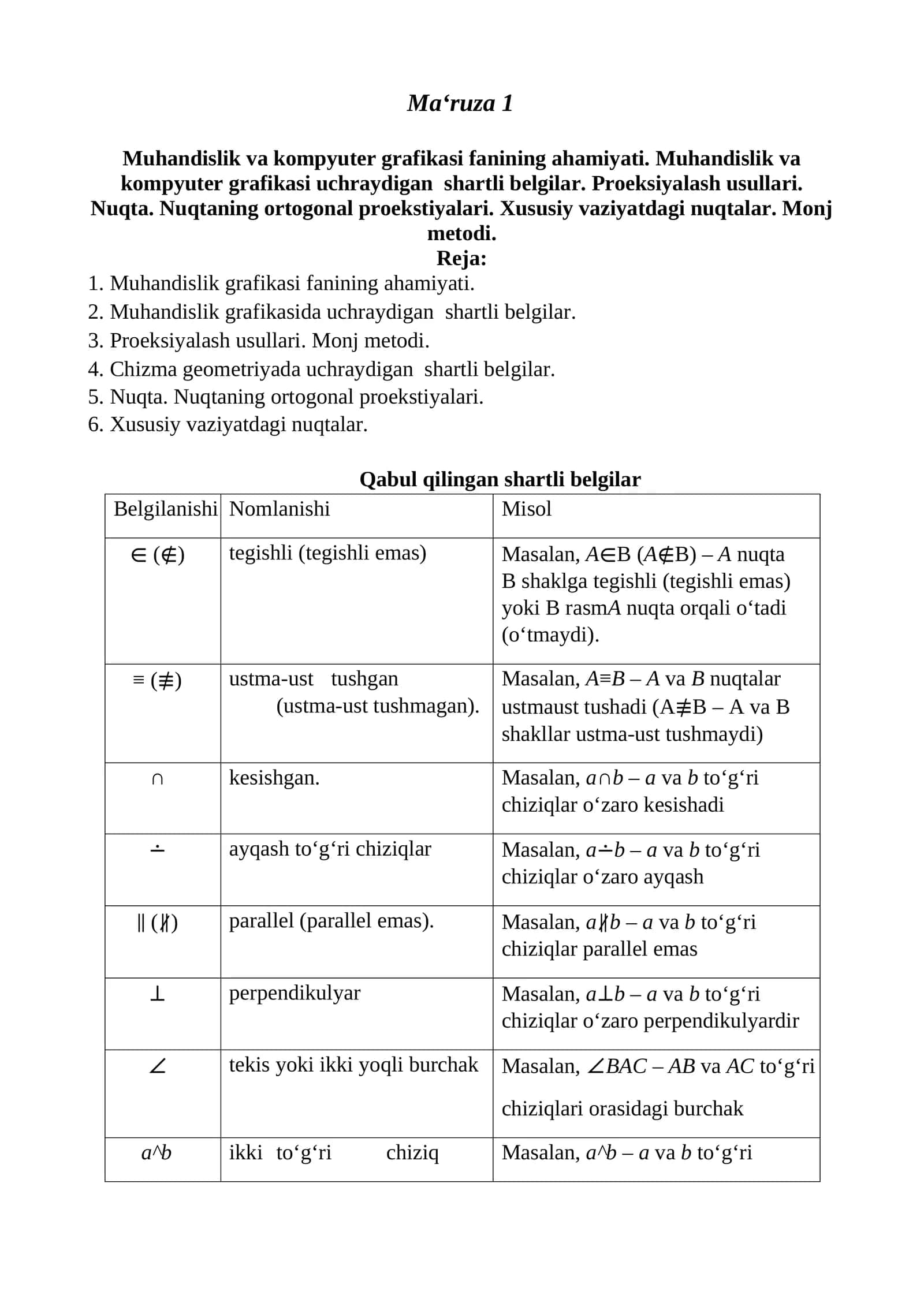 Muhandislik va kompyuter grafikasi fanining ahamiyati