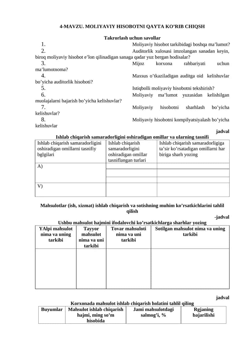 Moliyaviy hisobotni qayta ko'rib chiqsh