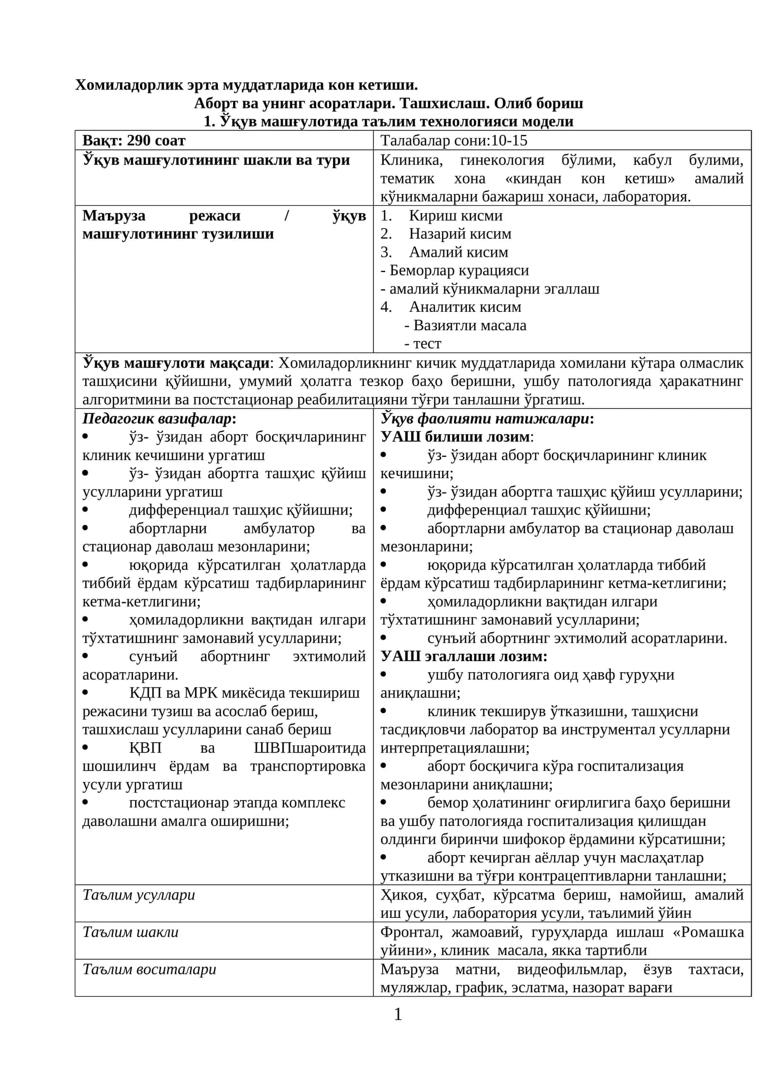 Хомиладорлик эрта муддатларида кон кетиши. Аборт ва унинг асоратлари. Ташхислаш. Олиб бориш