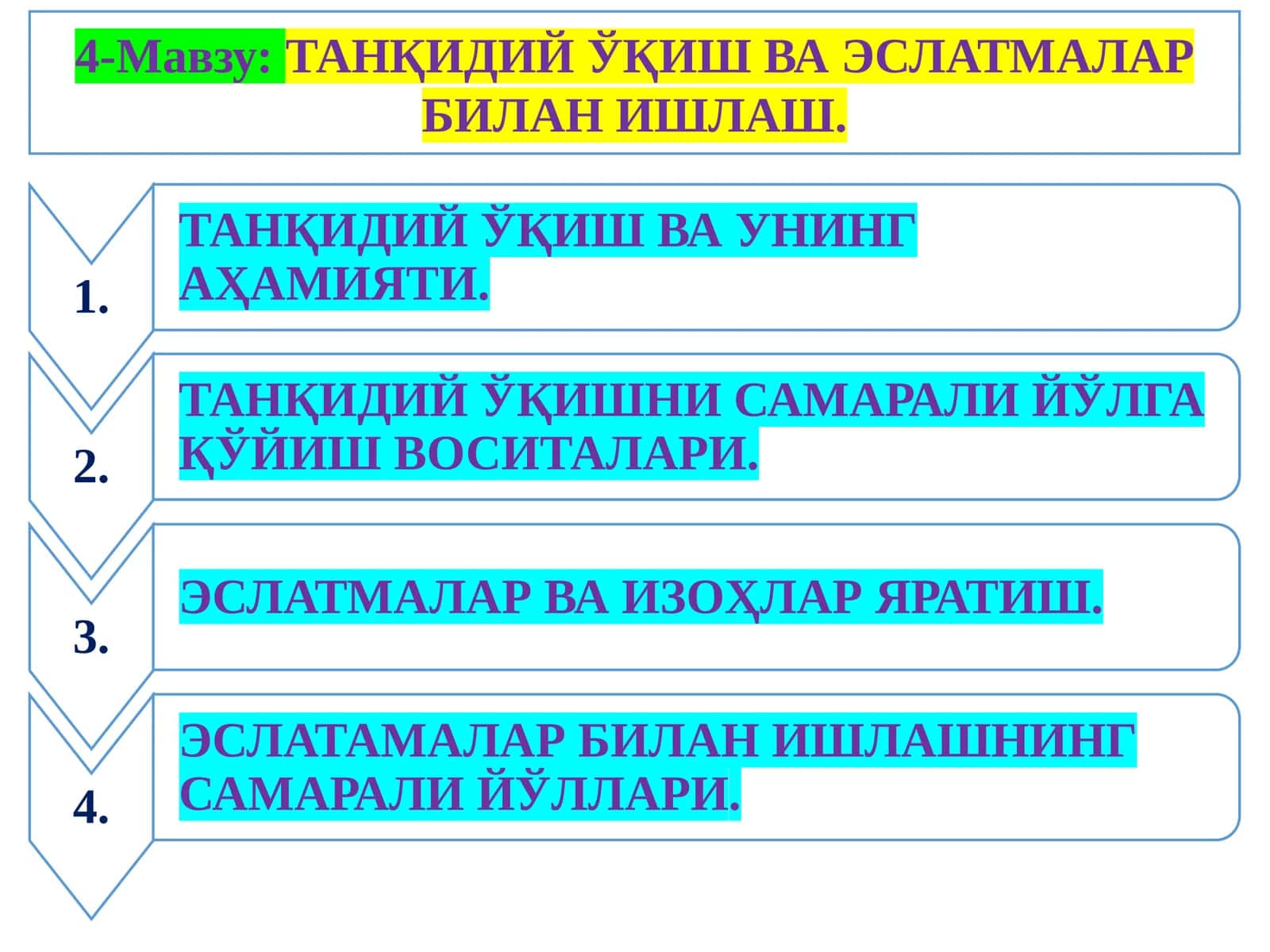 ТАНҚИДИЙ ЎҚИШ ВА ЭСЛАТМАЛАР БИЛАН ИШЛАШ