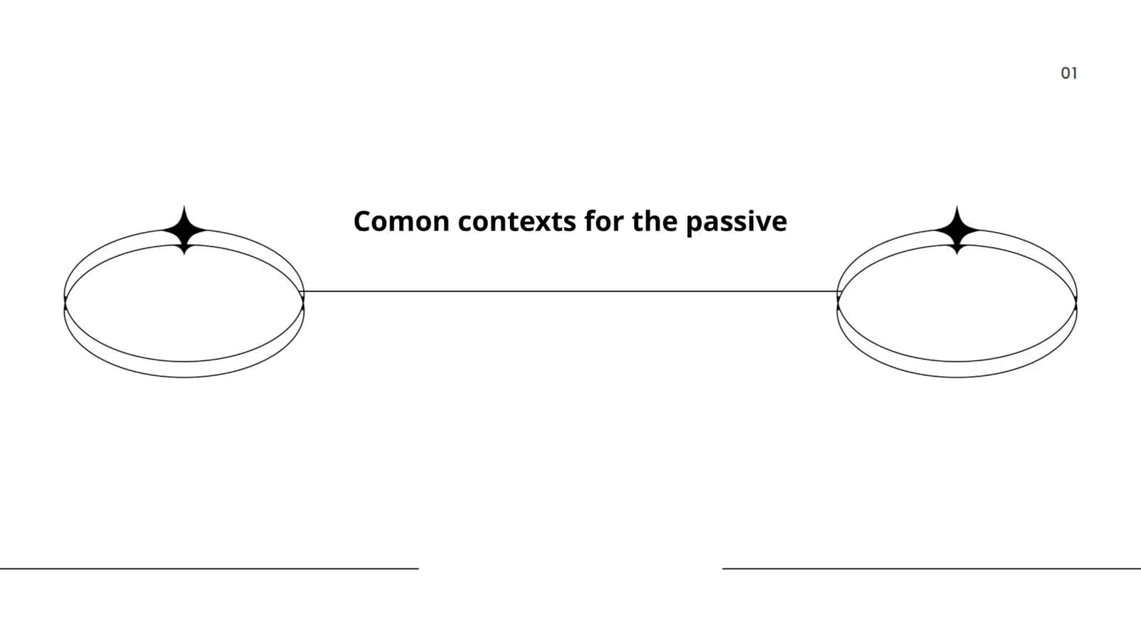 Comon contexts for the passive