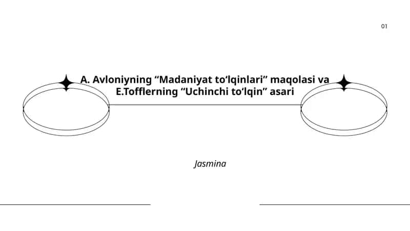 Avloniyning “Madaniyat to‘lqinlari” maqolasi va E.Tofflerning “Uchinchi to‘lqin” asari