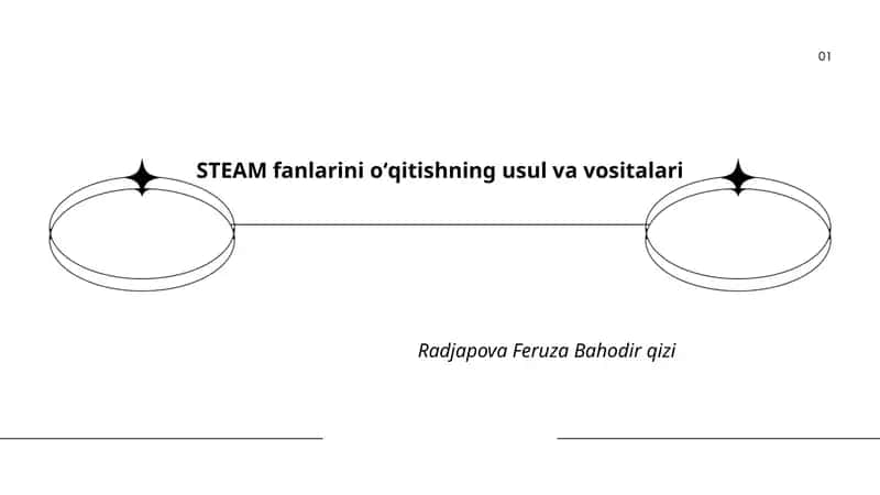 Loyihaviy oʻqitish metodlari STEAM fanlarida
