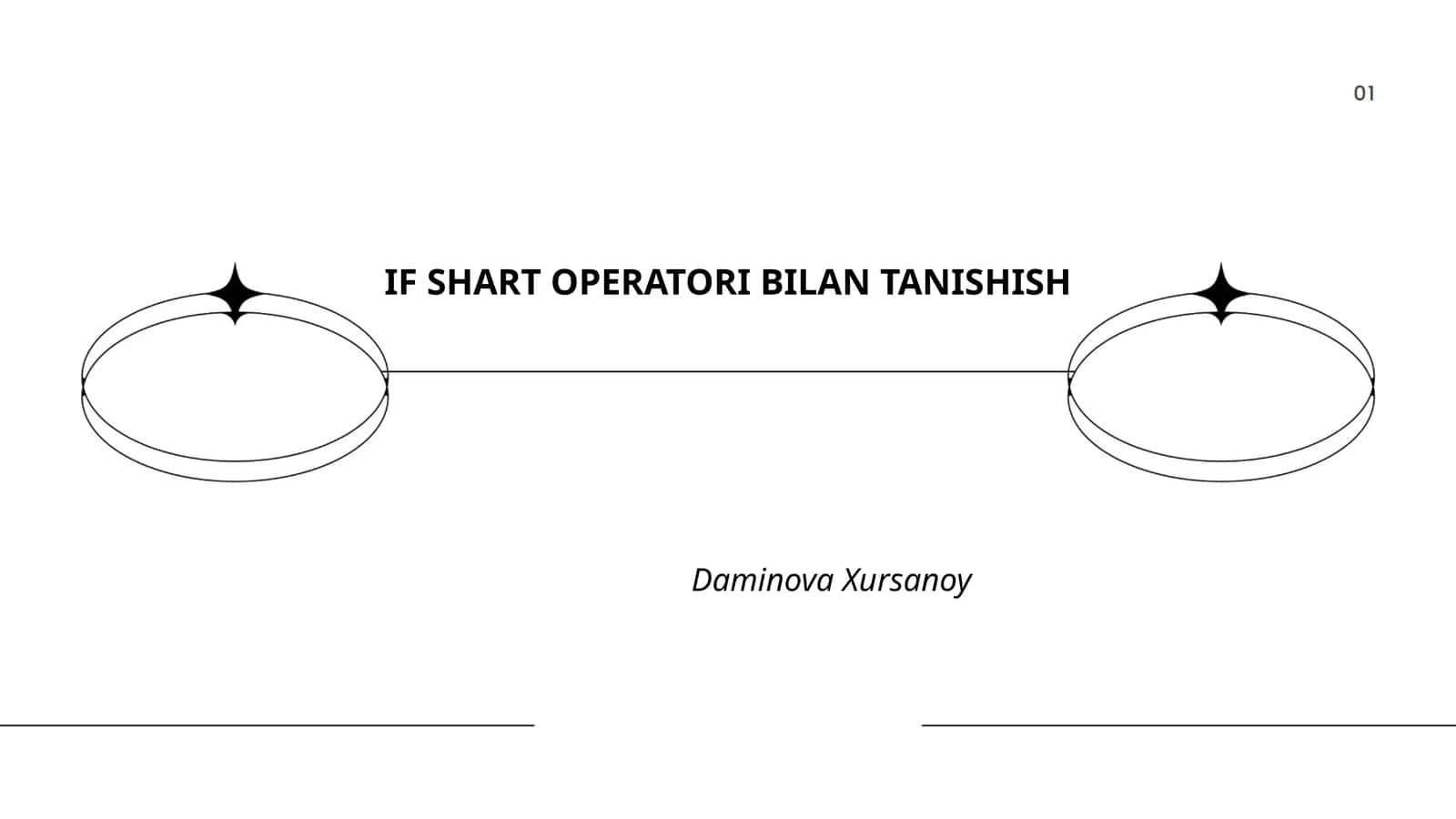 Shart operatorlari nazariyasi