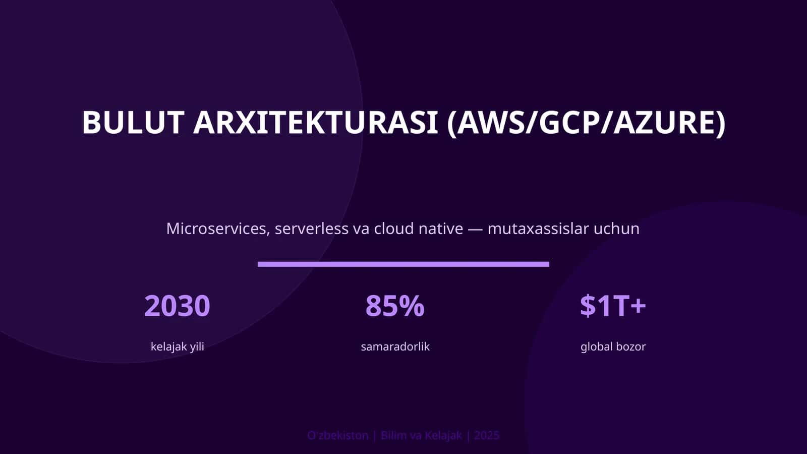 Bulut arxitekturasi (AWS/GCP/Azure)