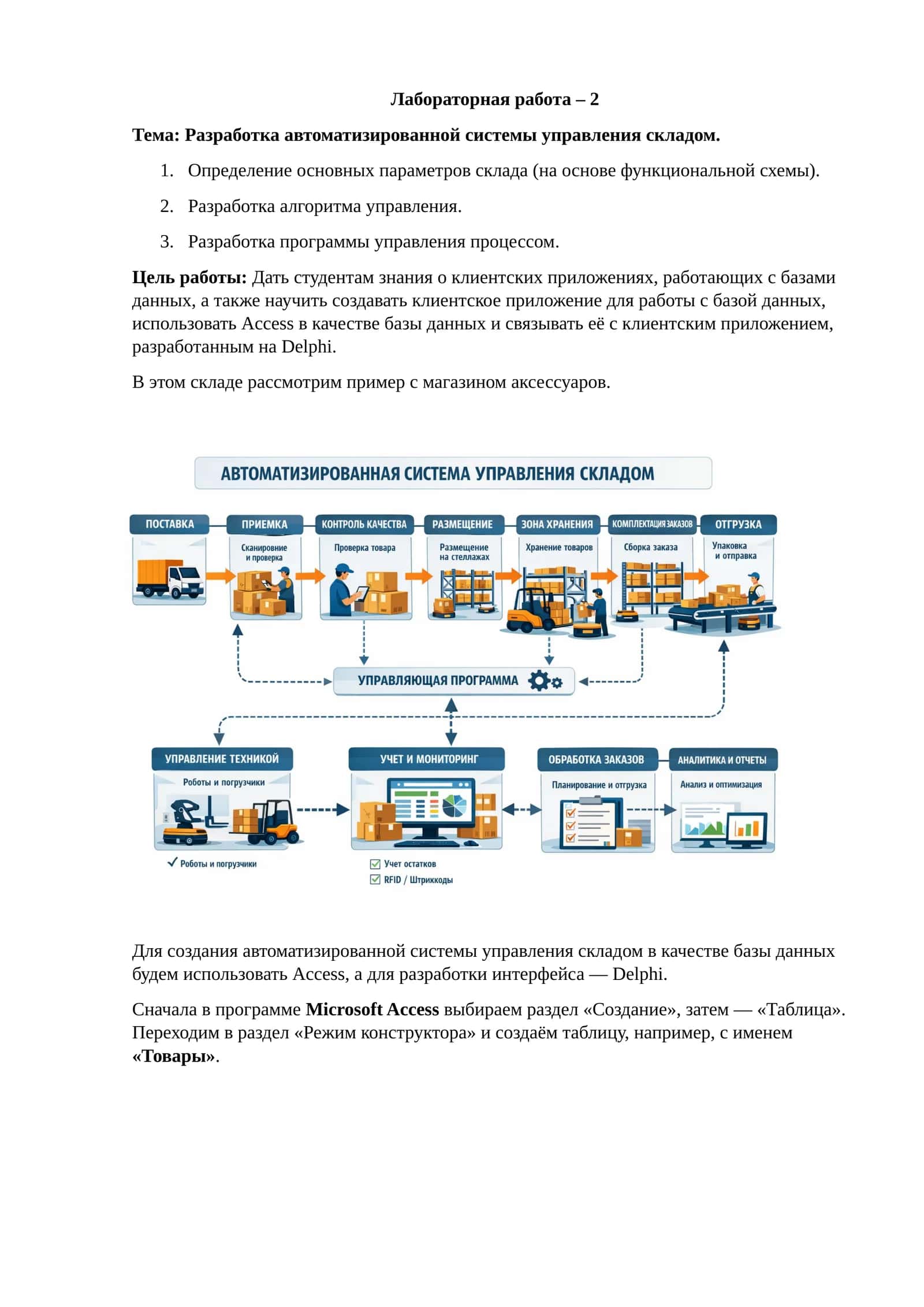 Разработка автоматизированной системы управления складом.