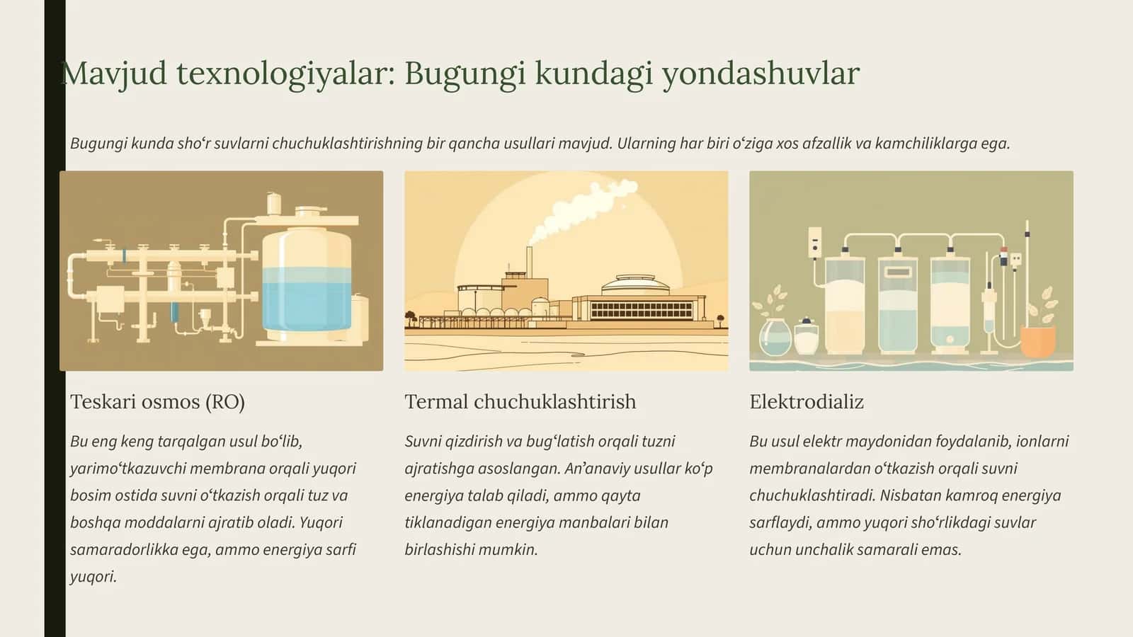Mavjud texnologiyalar: Bugungi kundagi yondashuvlar