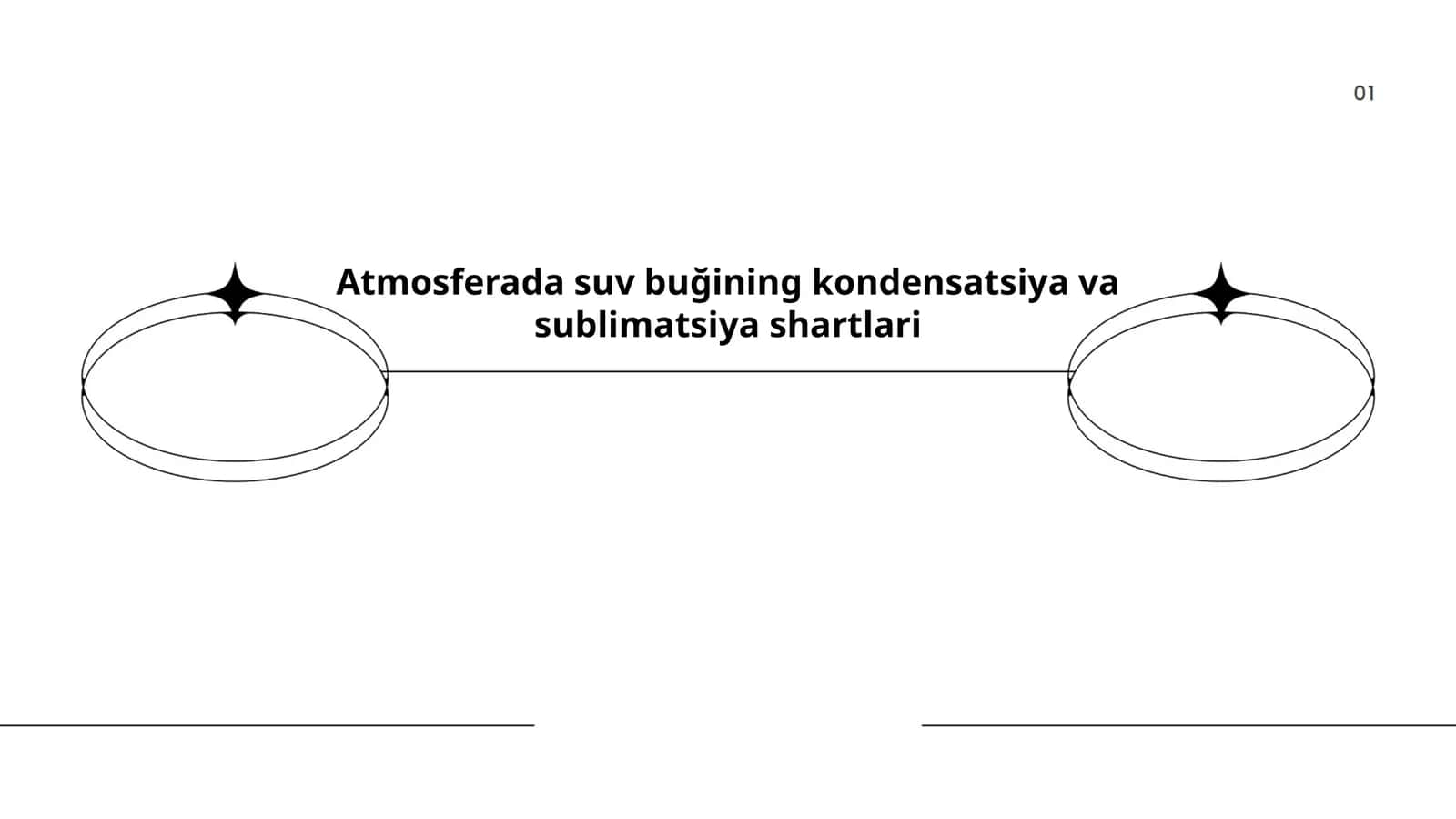 Atmosferada suv buğining kondensatsiya va sublimatsiya shartlari