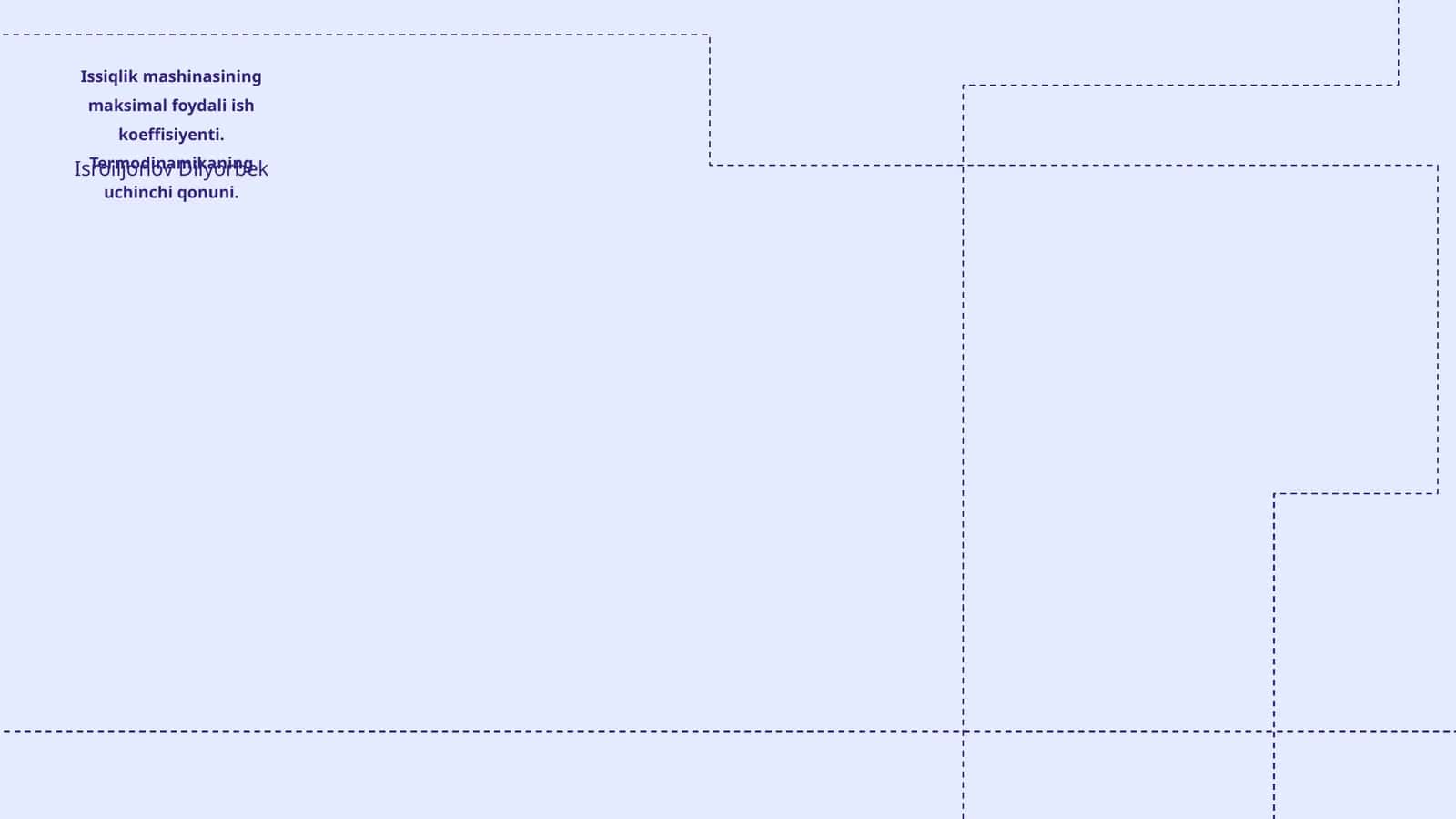 Issiqlik mashinasining maksimal foydali ish koeffisiyenti. Termodinamikaning uchinchi qonuni