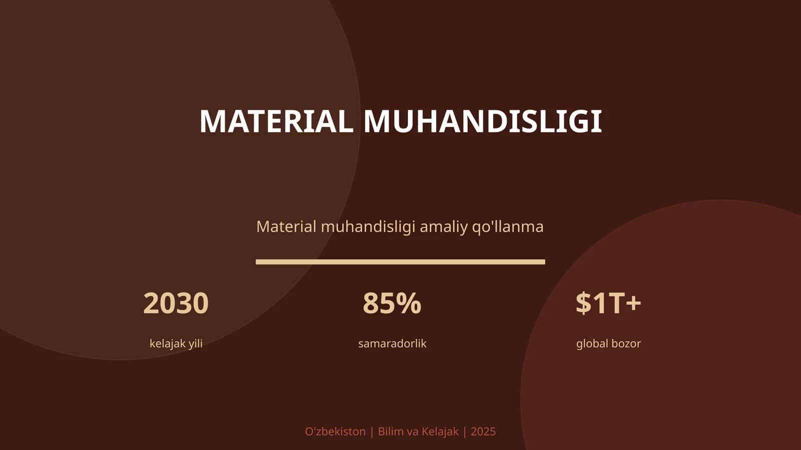 Material muhandisligi
