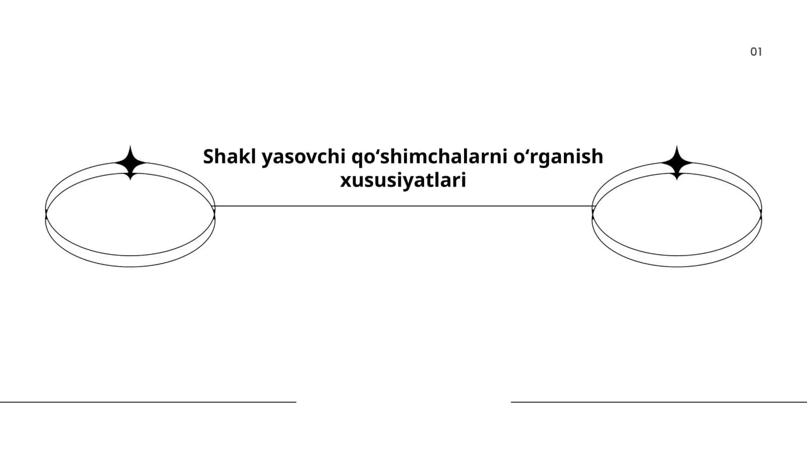 Shakl yasovchi qoʻshimchalarni oʻrganish xususiyatlari