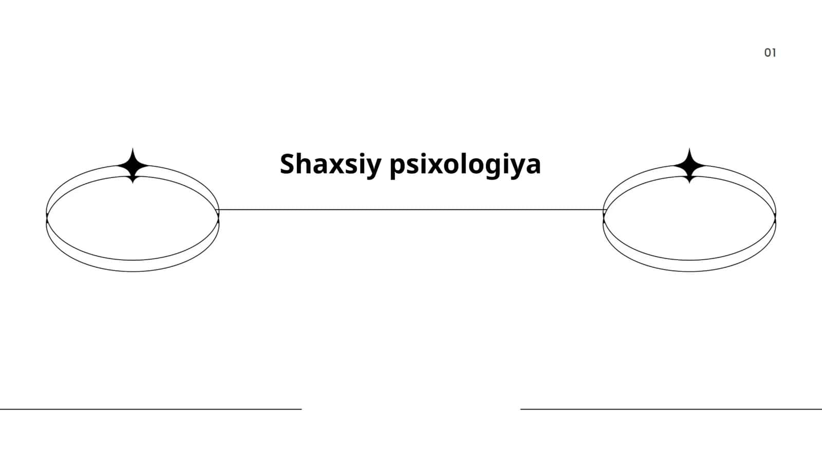 Shaxsiy psixologiya