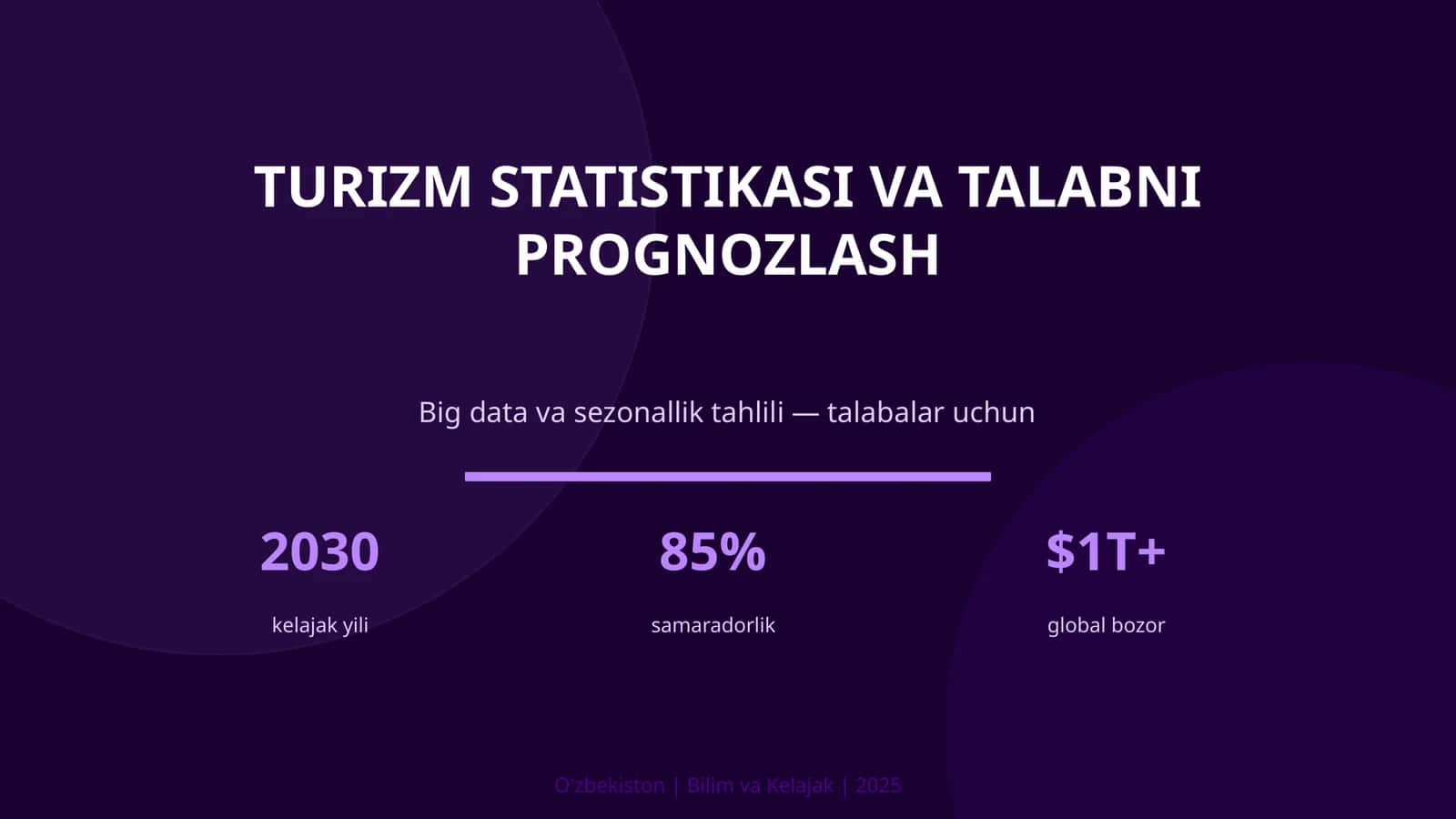 Turizm Statistikasi va Talabni Prognozlash