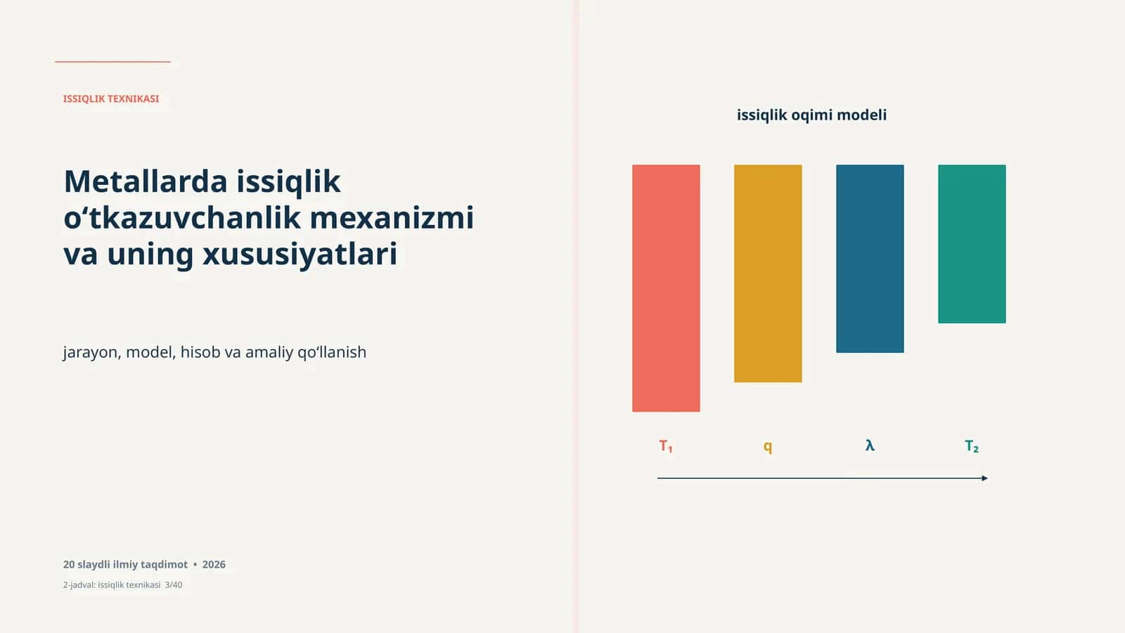 Metallarda issiqlik o‘tkazuvchanlik mexanizmi va uning xususiyatlari 20 slaydli ilmiy taqdimot • 2026. Issiqlik oqimi modeli, jarayon, model, hisob va amaliy qo‘llanish 20 slaytda