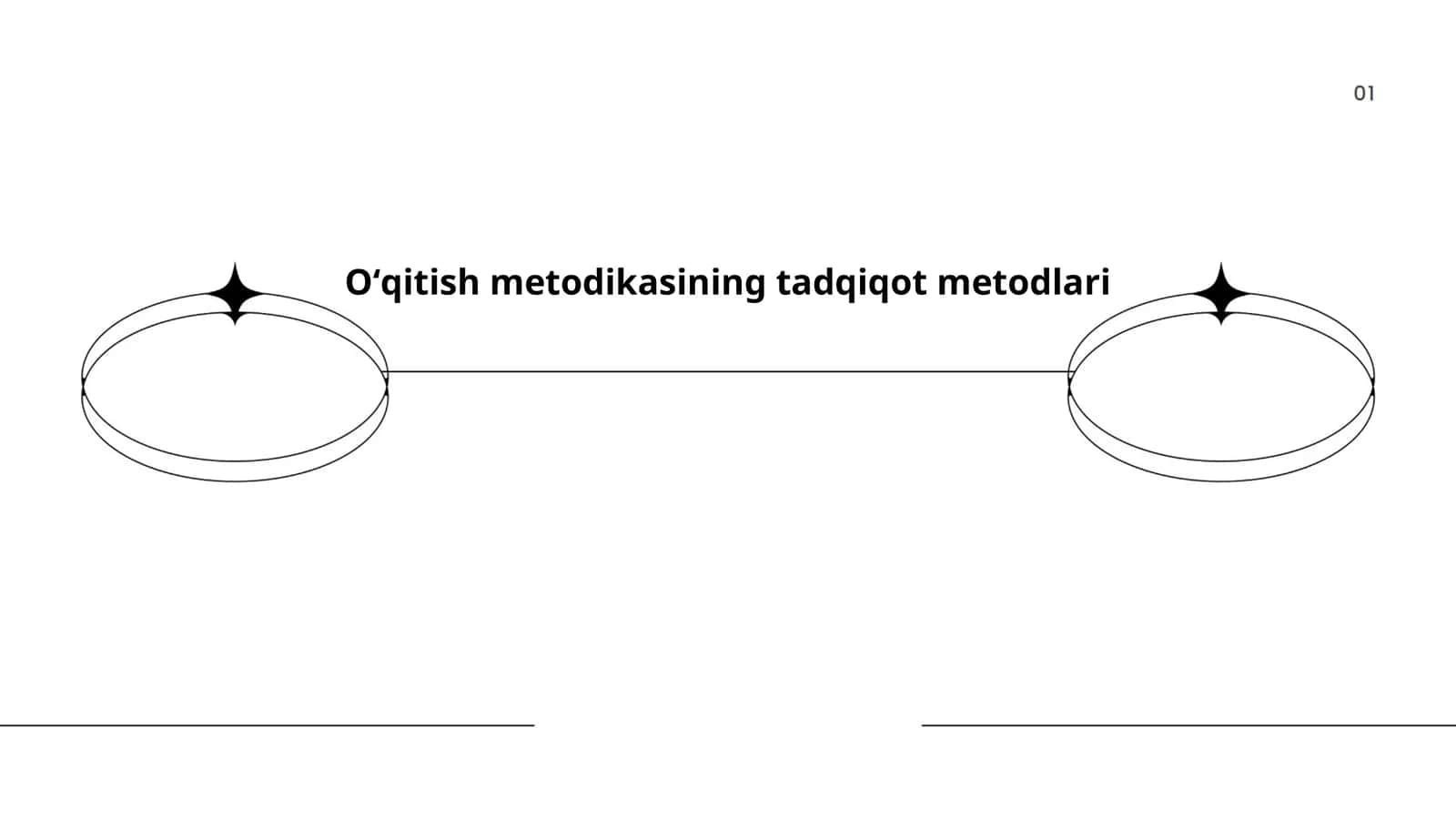 Oʻqitish metodikasining tadqiqot metodlari