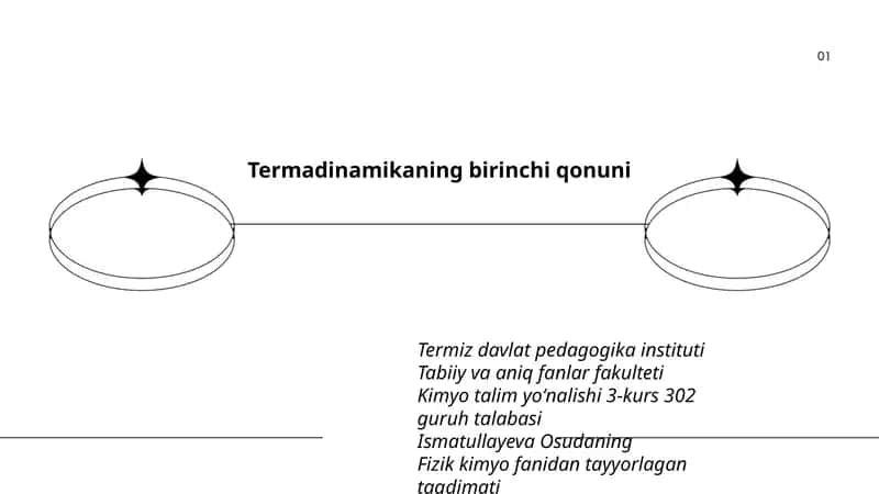 Ismatullayeva Osudaning