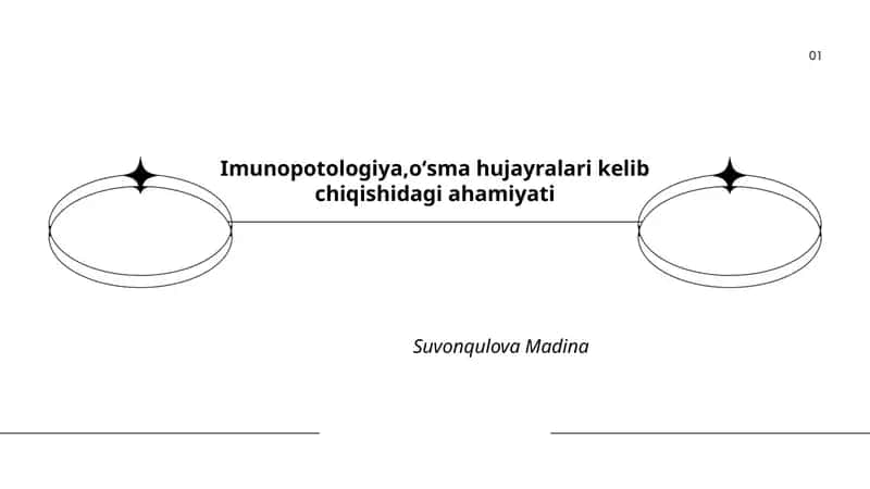Imunopotologiya,oʻsma hujayralari kelib chiqishidagi ahamiyati