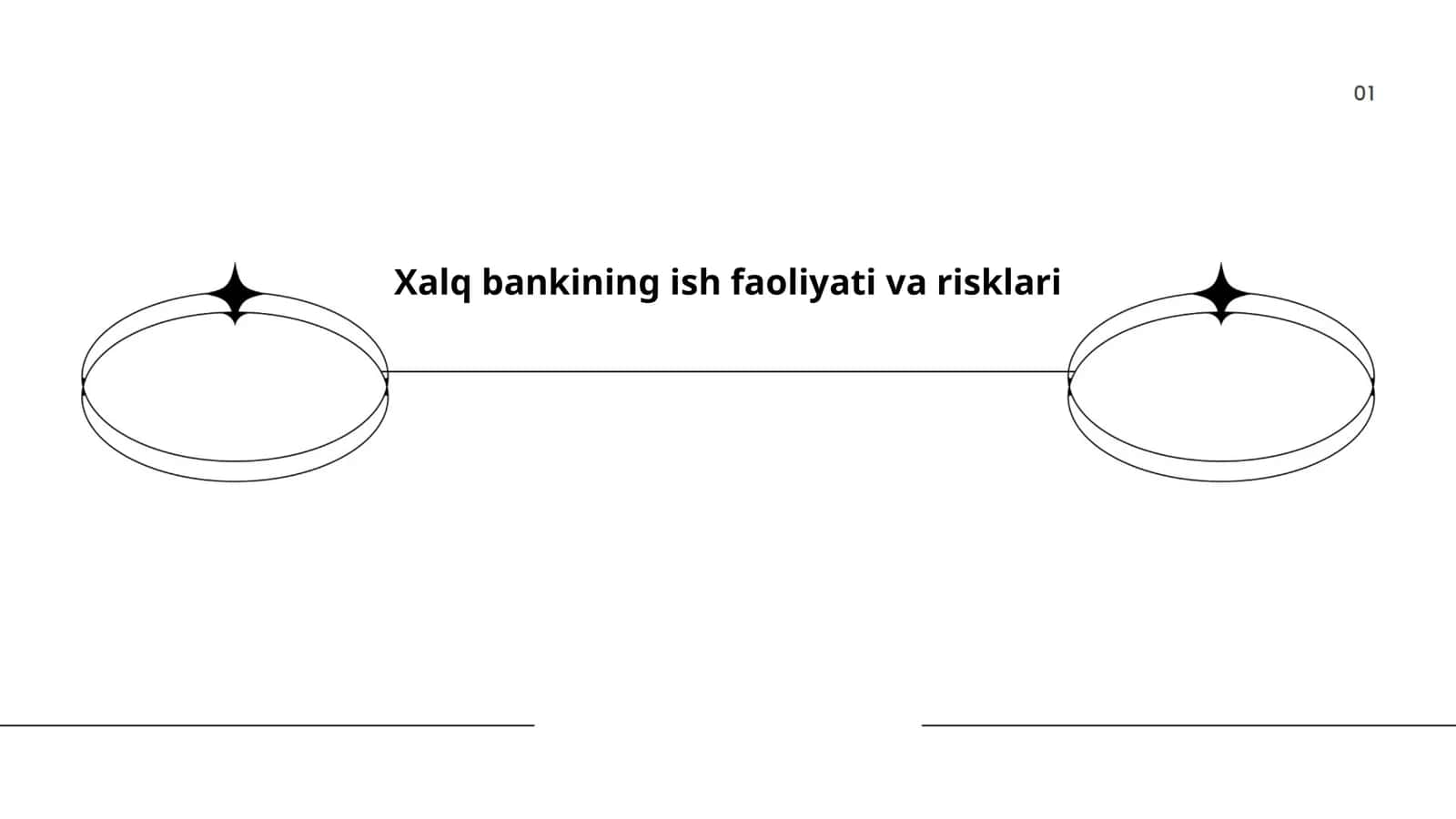 Xalq bankining ish faoliyati va risklari