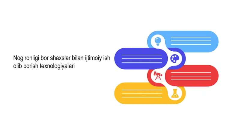 Nogironligi bor shaxslar bilan ijtimoiy ish olib borish texnologiyalari