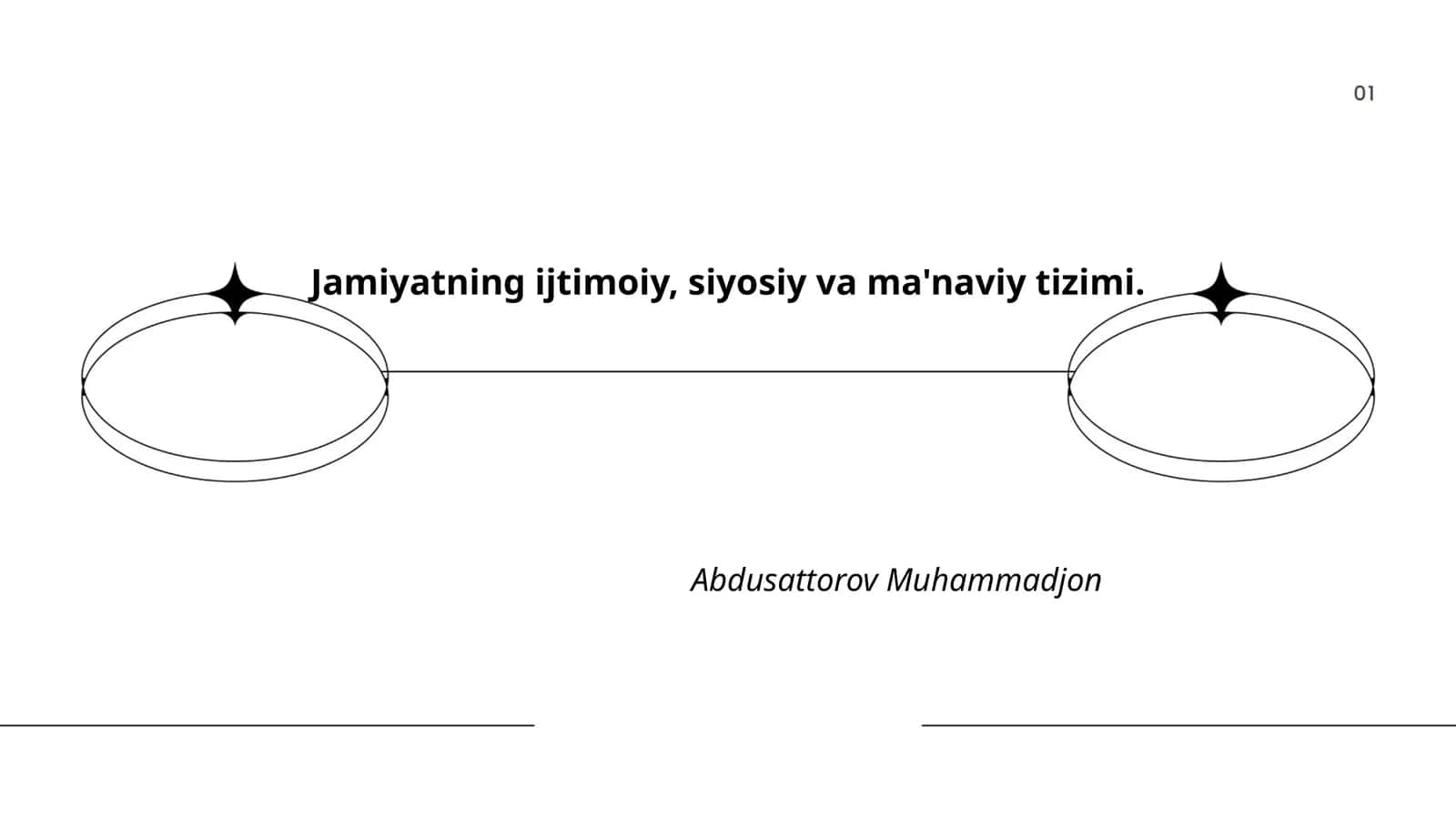 Jamiyatning ijtimoiy, siyosiy va ma'naviy tizimi