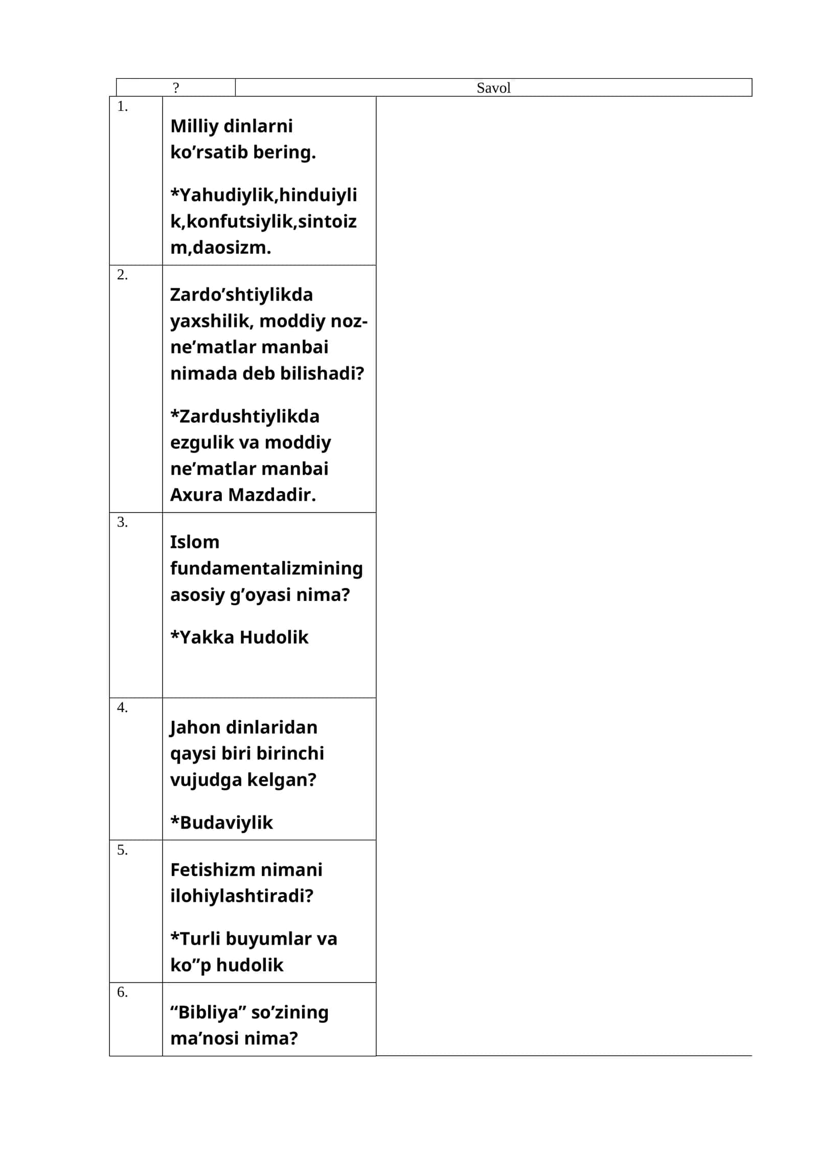Milliy dinlarni ko’rsatib bеring