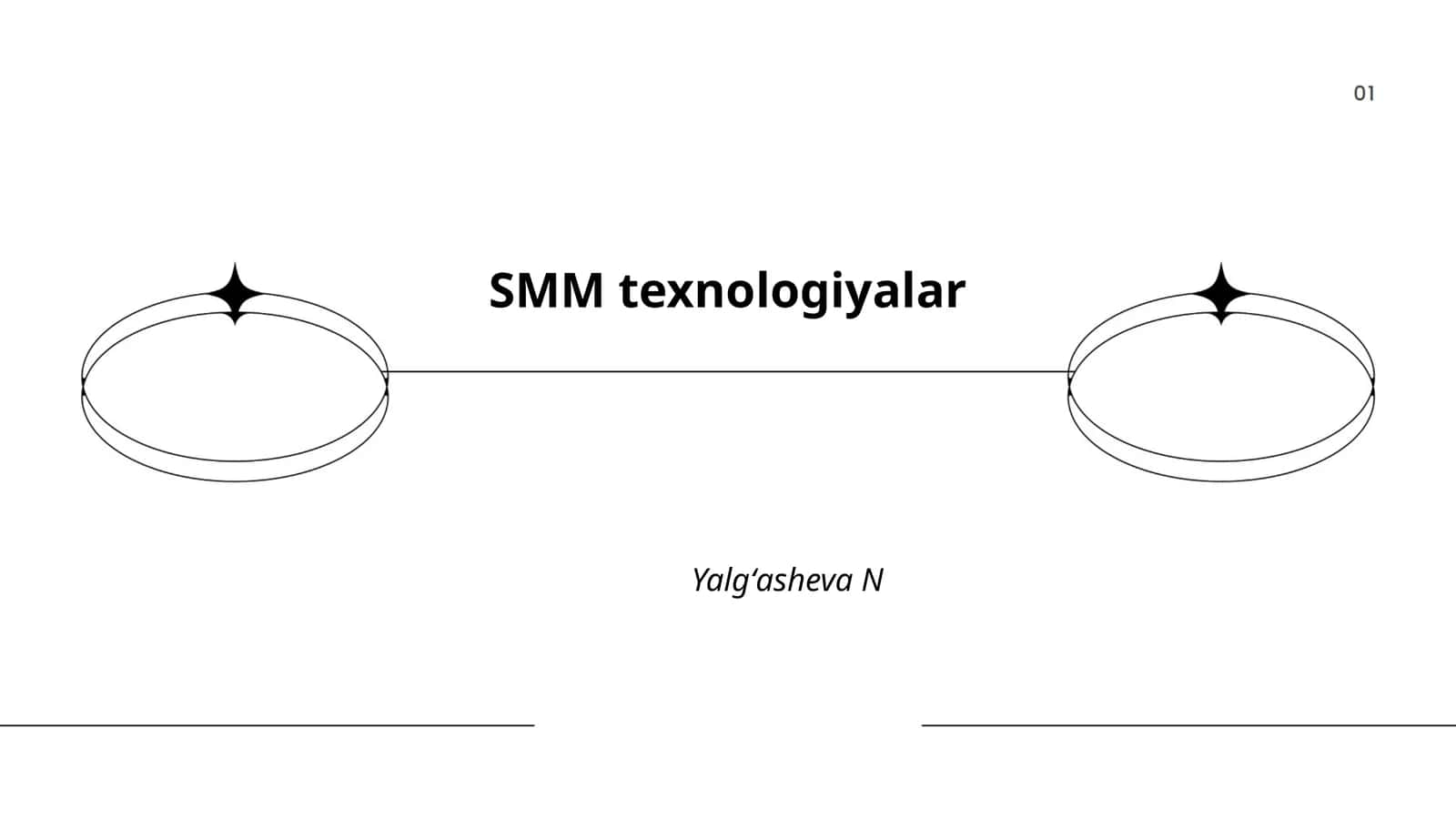 SMM texnologiyalar