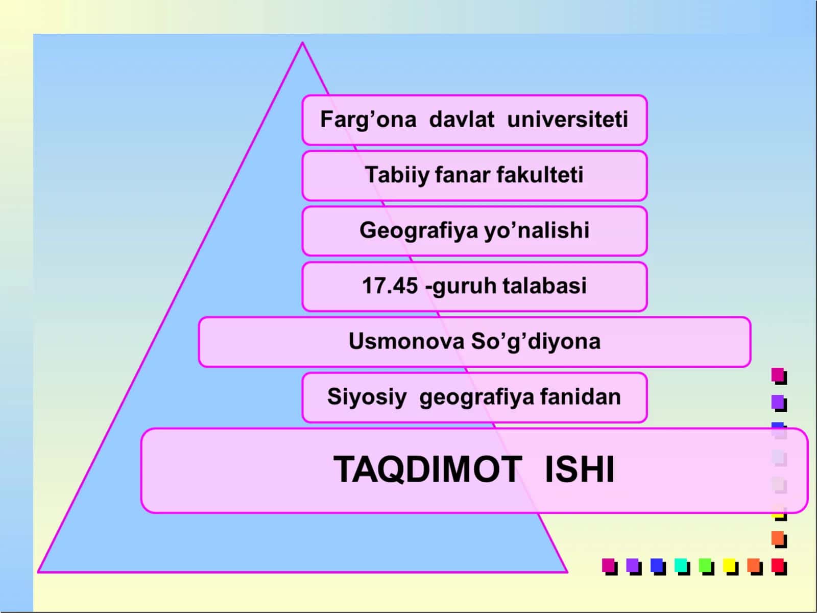 Turkmaniston Respublikasining geografik o‘rni, tabiiy resurslari, aholisi va xo‘jaligi
