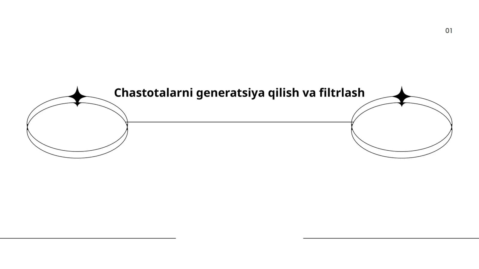 Chastotalarni generatsiya qilish va filtrlash