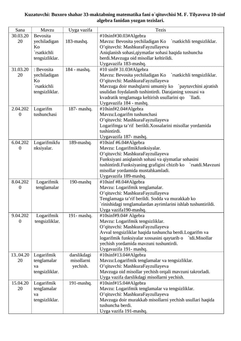 Logarifm tushunchasi