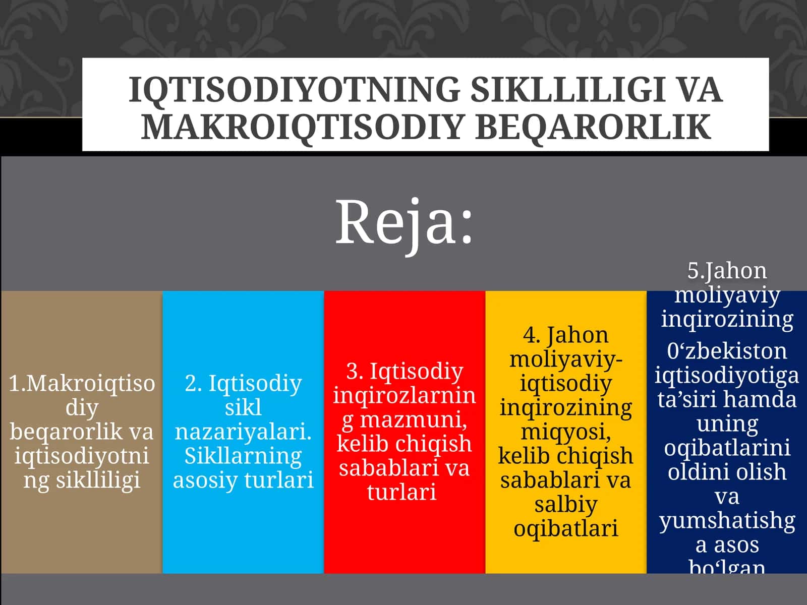IQTISODIYOTNING SIKLLILIGI VA MAKROIQTISODIY BEQARORLIK
