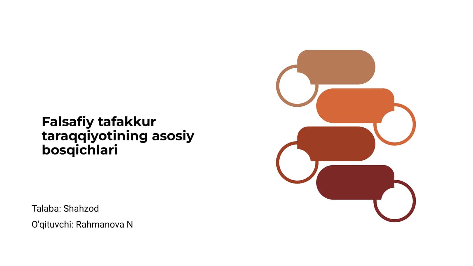 Falsafiy tafakkur taraqqiyotining asosiy bosqichlari