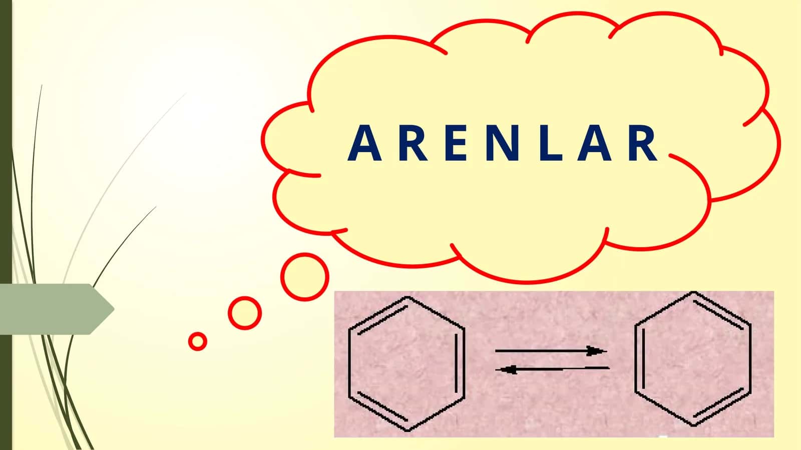 Arenlar