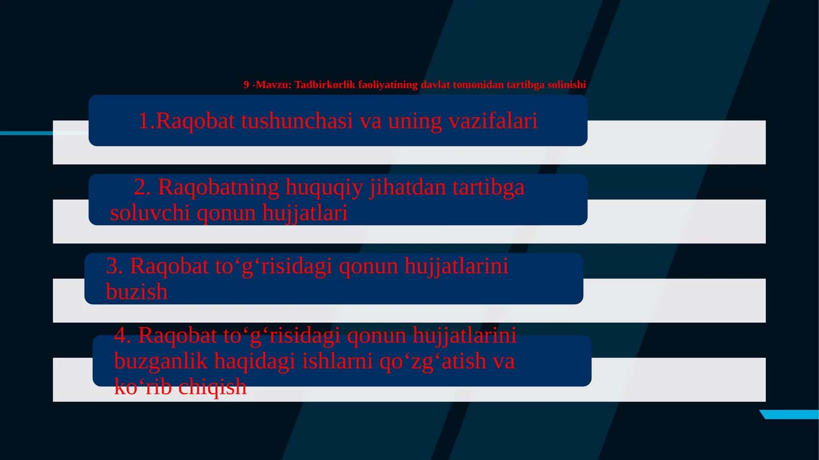 Tadbirkorlik faoliyati ning davlat tomonidan tartibga solinishi