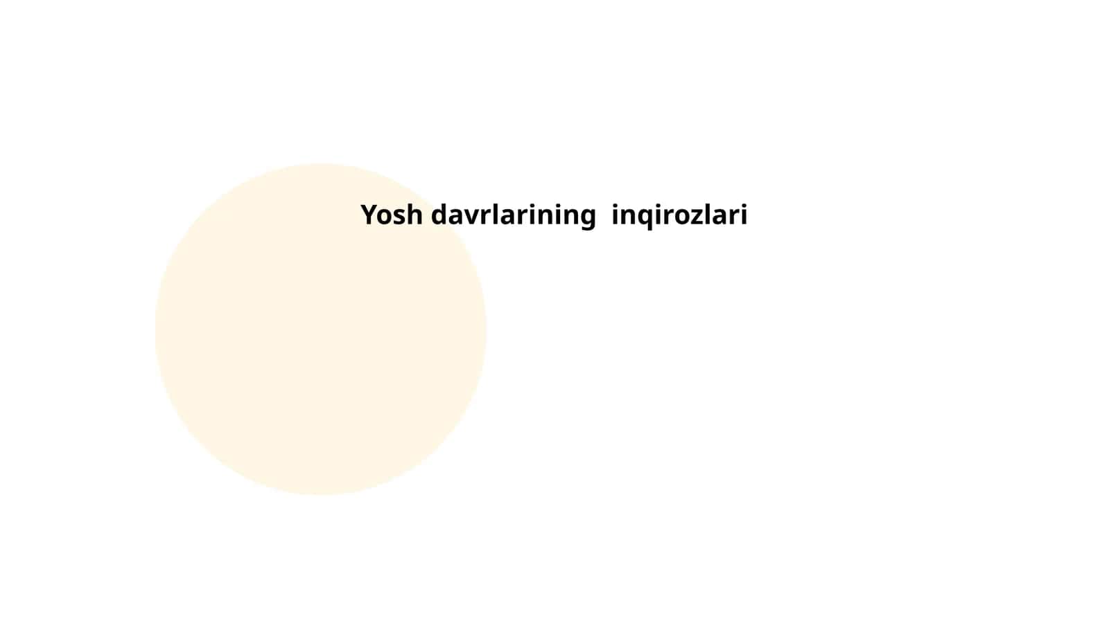 Yosh davrlarining inqirozlari