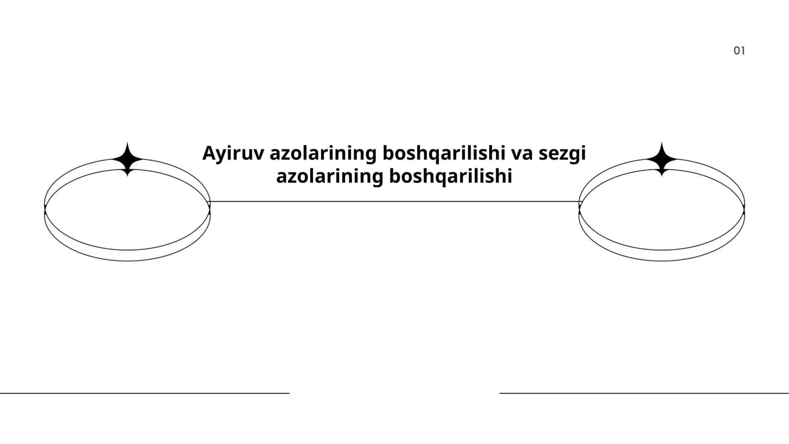Ayiruv azolarining boshqarilishi va sezgi azolarining boshqarilishi