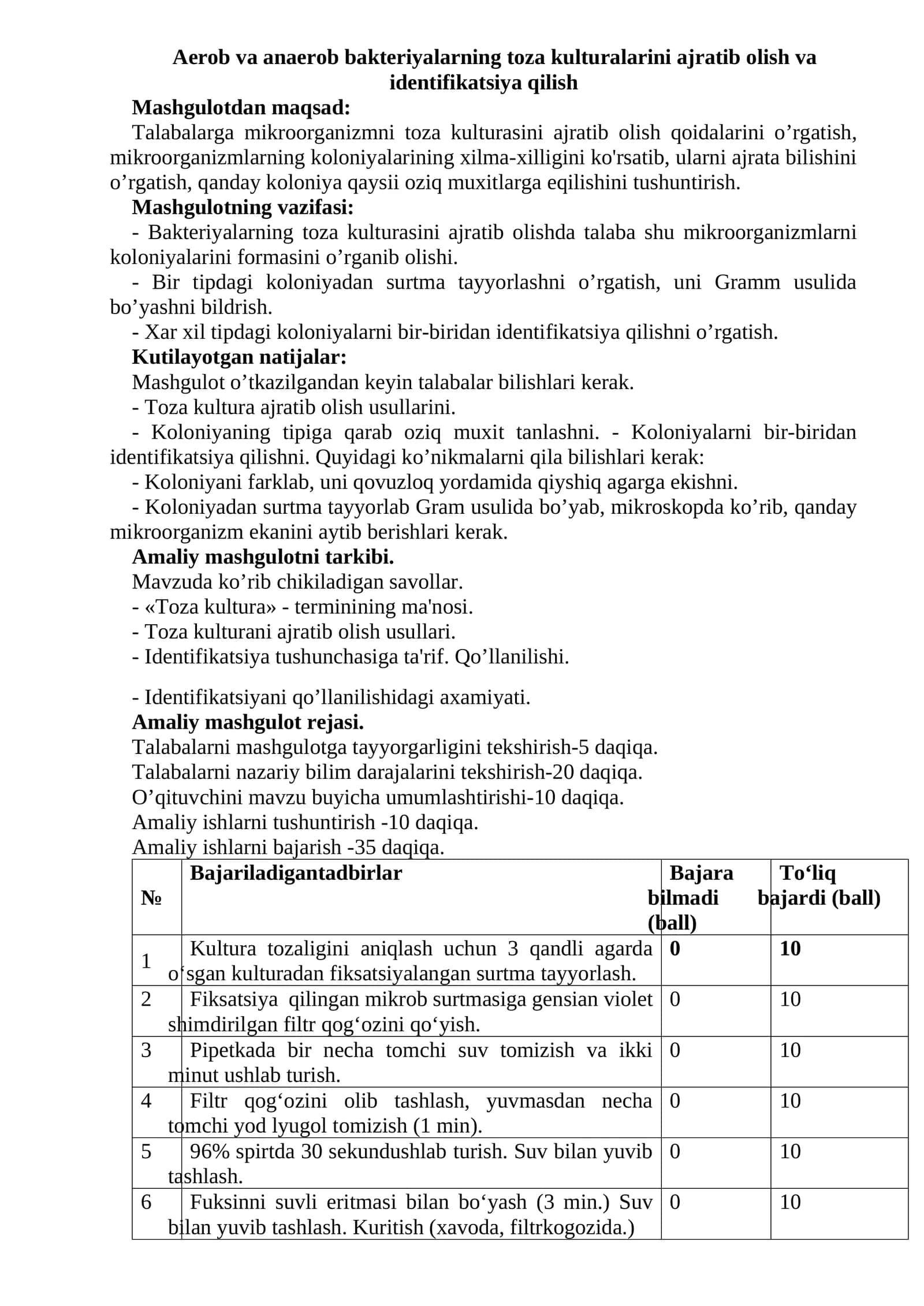 Aerob va anaerob bakteriyalarning toza kulturalarini ajratib olish va identifikatsiya qilish