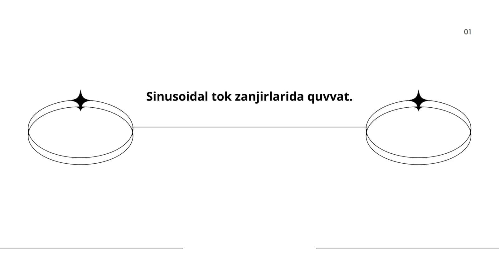 Sinusoidal tok zanjirlarida quvvat
